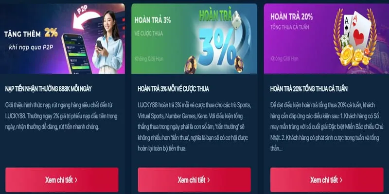 Chương Trình VIP & Điểm Thưởng z88 bet